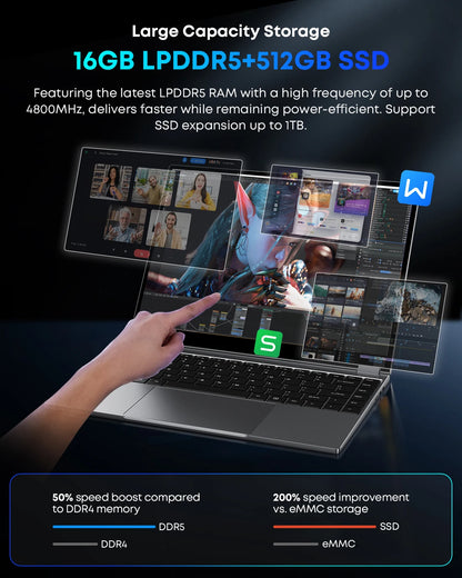 CHUWI FreeBook 2-in-1 Laptop – Intel N150, 13.4" 2.5K Touch, 16GB LPDDR5, 512GB SSD, WiFi 6, BT 5.2