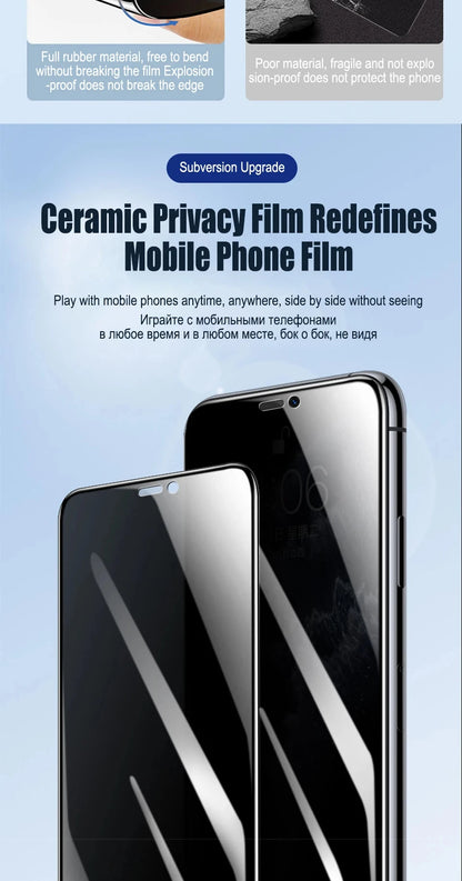 Privacy Hydrogel Film for iPhone | Anti-Spy Screen Protector for iPhone 6-16 Pro Max, X, XR, XS (2pcs)