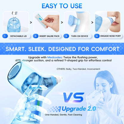 Electric Nasal Rinse Irrigator | 30 Salt Packets | Self-Cleaning | Sinus Relief