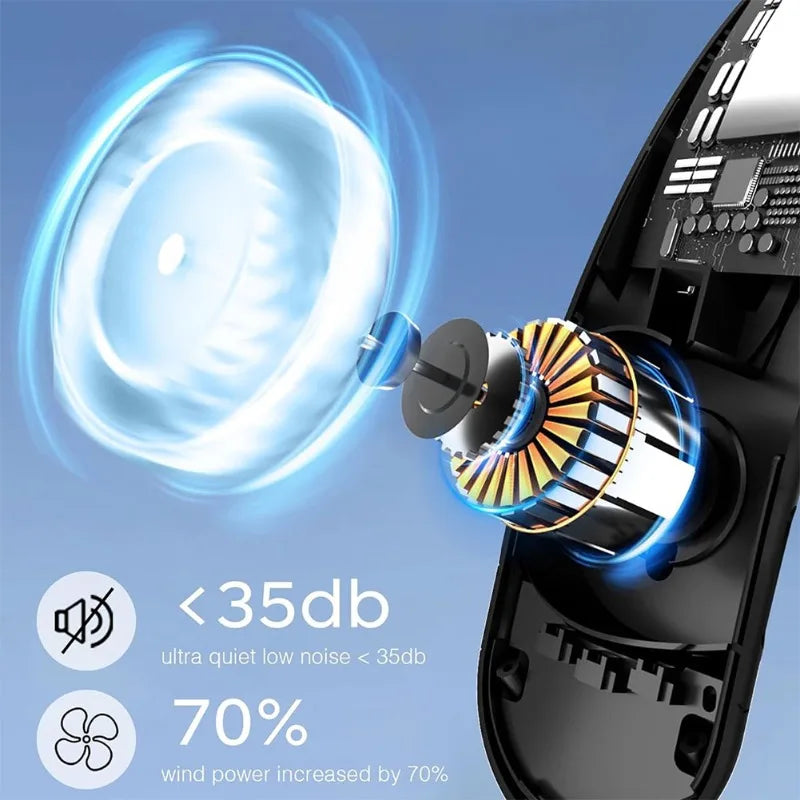 Leafless Portable Neck Fan 4000mAh — 3-Speed, Digital Display, Super Strong Wind, Fast Cooling