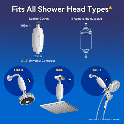 ALTHY Vitamin C Shower Filter – Reduces Chlorine & Heavy Metals, Improves Skin & Hair