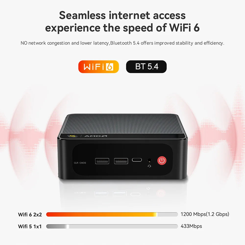 Beelink SER5 Max Mini PC – AMD Ryzen 7 6800U/7735HS, DDR5, WiFi 6, 2.5G LAN