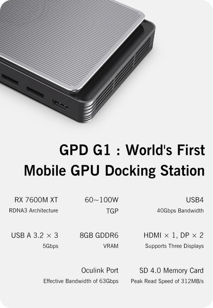 GPD WIN Max 2 2025 10.1" Gaming Laptop | AMD Ryzen 7 8840U | 32GB DDR5 | Up to 2TB NVMe | 4G LTE | Win 11