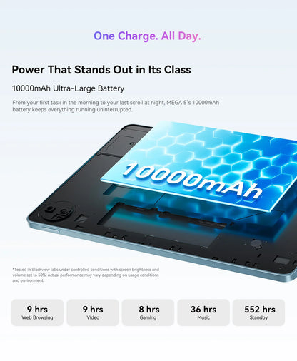 Blackview MEGA 5 Tablet | Android | 12GB+256GB | 4G WiFi | Official Standard