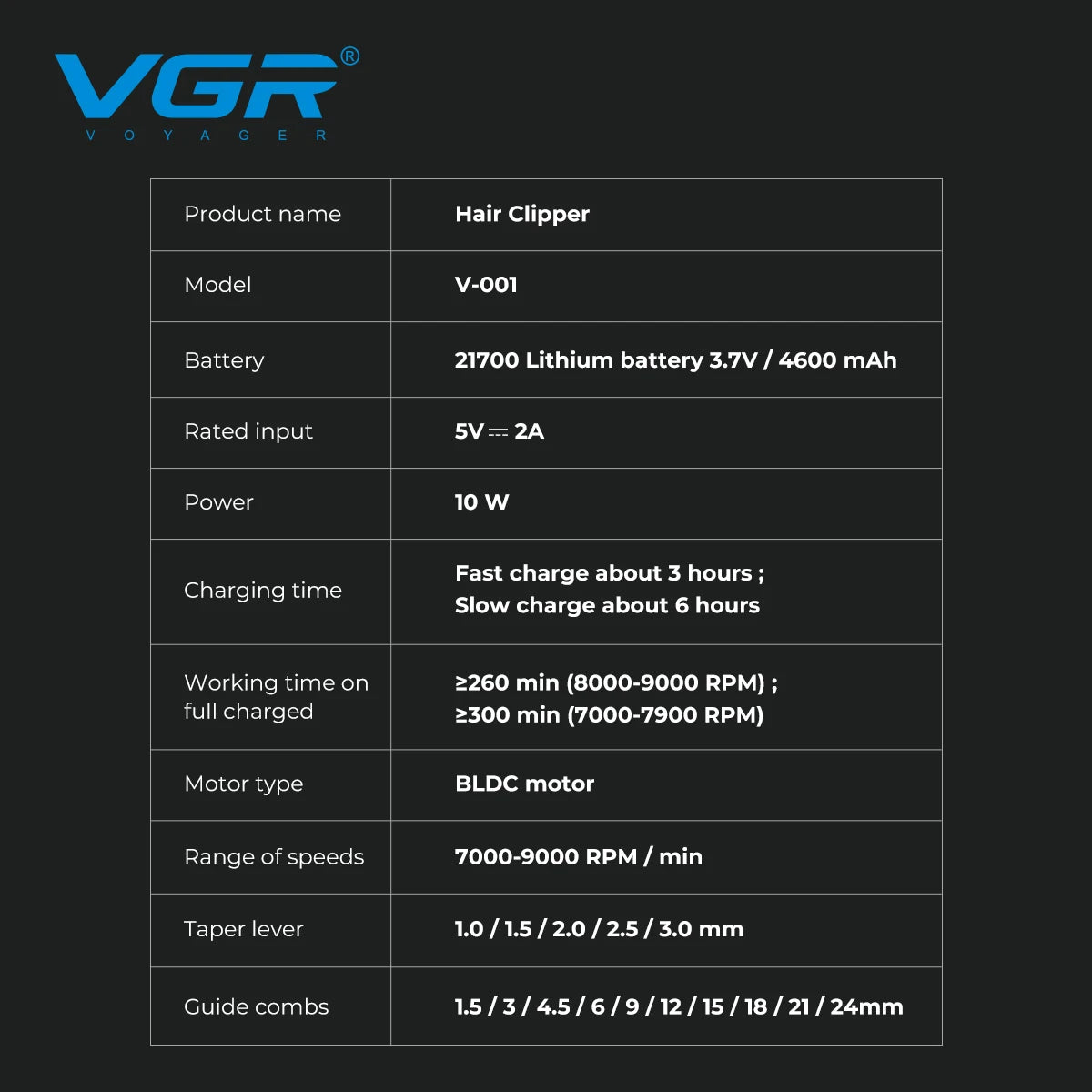 VGR V-001 Professional Hair Clipper – 9000RPM, 21-Speed, DLC Blades, 300min, USB