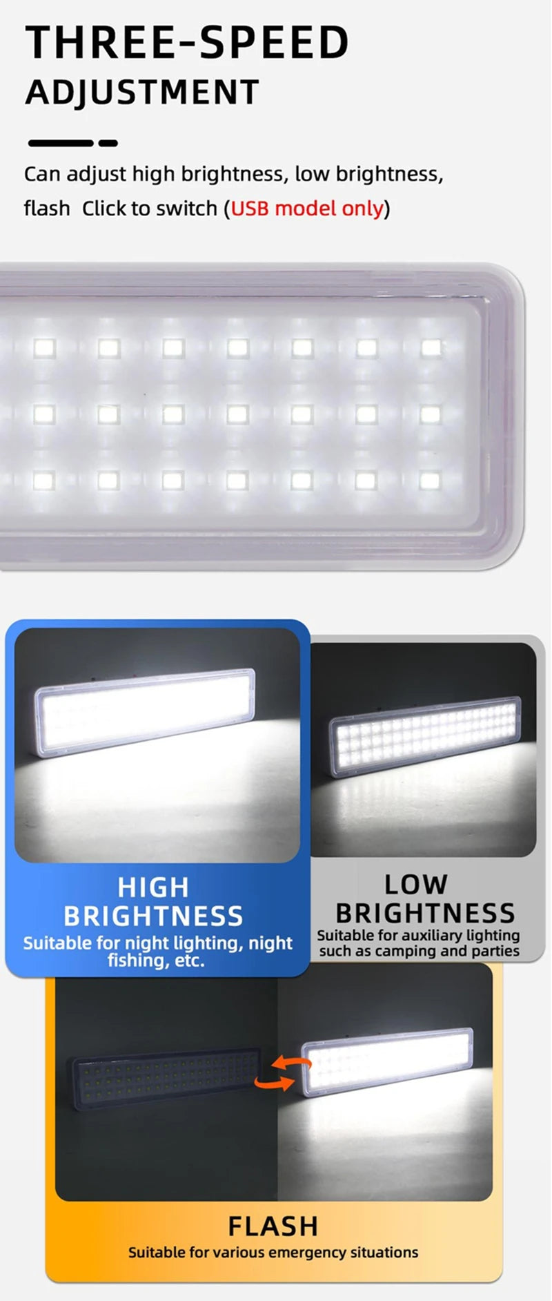 30 LED Emergency Camping Light – USB-C Rechargeable, Multi-Function