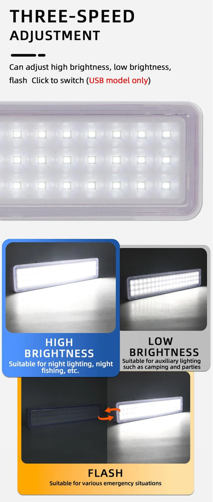 30 LED Emergency Camping Light – USB-C Rechargeable, Multi-Function