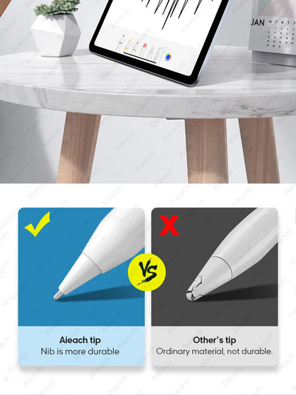 AIEACH Apple Pencil Replacement Tips – 2B/HB/2.0/3.0, Soft & Hard Nibs for Apple Pencil 1st, 2nd & 3rd Gen, USB-C Pro