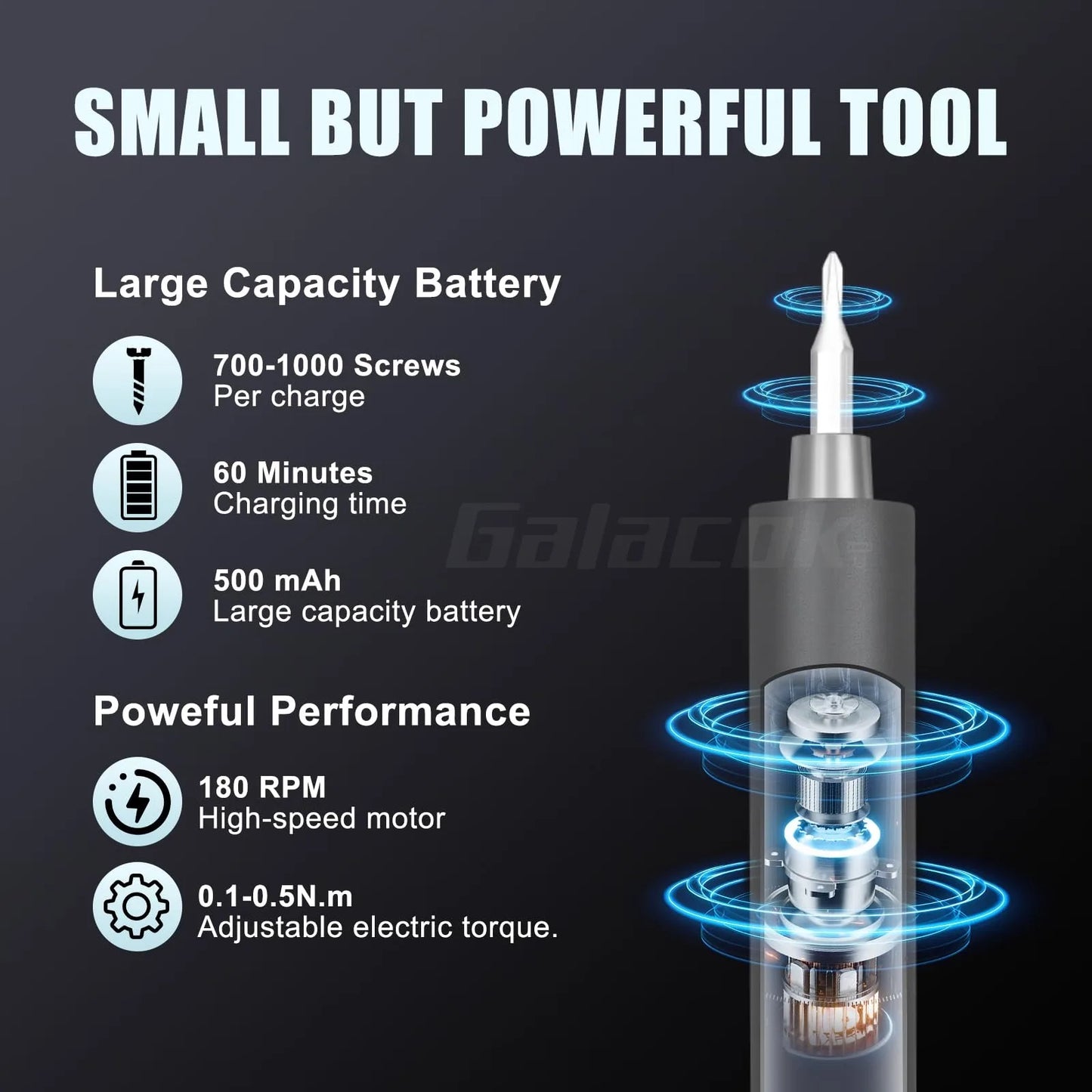 49-in-1 Electric Screwdriver Set – 5 Torque Settings, Magnetic Bits