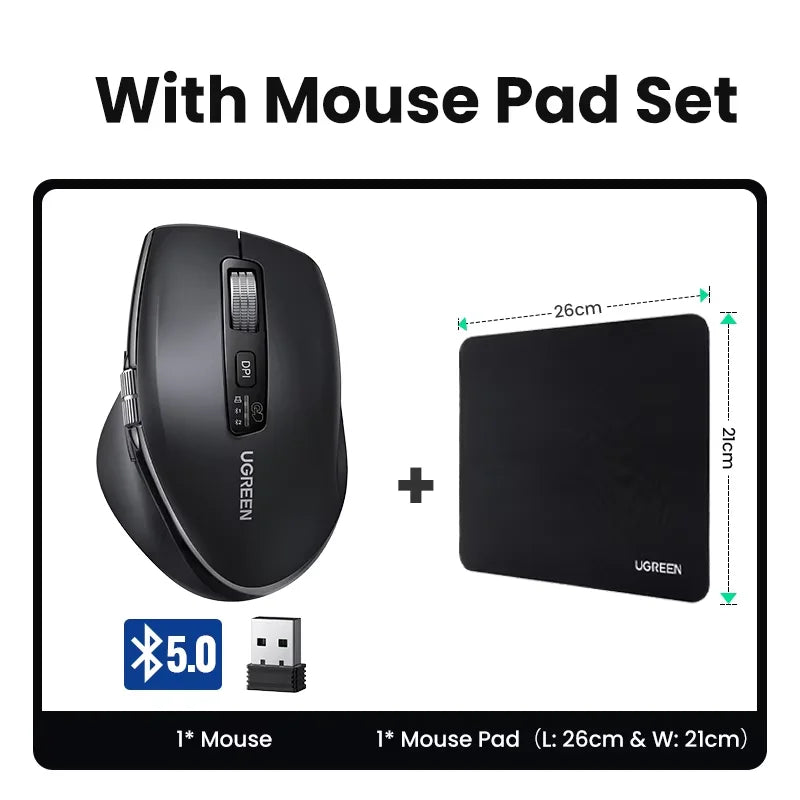 UGREEN Hyper-Fast Scroll Wireless Mouse – BT5.4 & 2.4G, 5000 DPI, Ergonomic for MacBook & PC