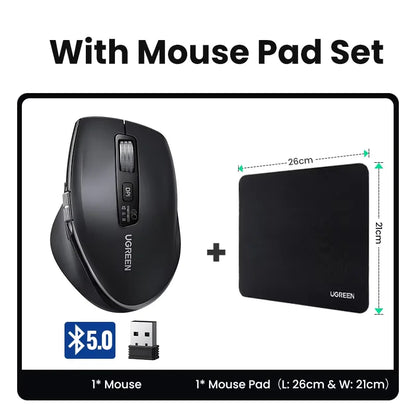 UGREEN Hyper-Fast Scroll Wireless Mouse – BT5.4 & 2.4G, 5000 DPI, Ergonomic for MacBook & PC