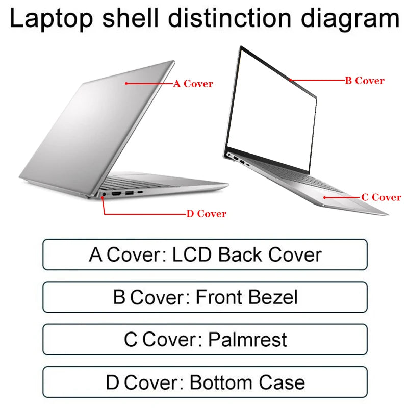 ASUS VivoBook X512 Replacement Case Parts – LCD Back Cover, Bezel, Hinges, Palmrest, Bottom (X512J/X512F/F512/V5000F)