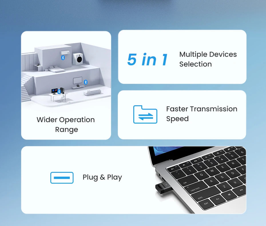 UGREEN USB Bluetooth 5.4 / 6.0 Adapter | Dongle for PC | Keyboard, Mouse & Speaker Support | Model 45134