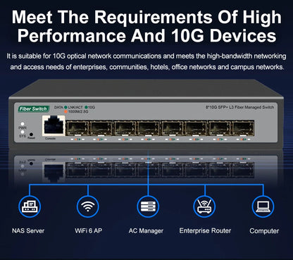 ONTi 8-Port 10Gb SFP+ L3 Managed Network Switch | 160Gbps | VLAN | DHCP | Dynamic Routing | EU/UK Plug