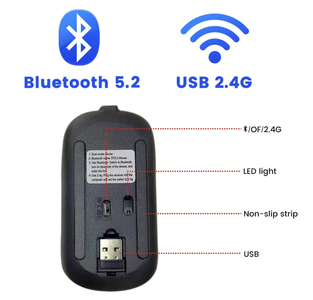 Wireless Bluetooth computer mouse by R.E.D. Shopping, ergonomic mini mouse with optical sensor, silent buttons, and 2.4GHz connectivity.