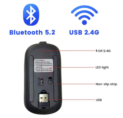 Wireless Bluetooth computer mouse by R.E.D. Shopping, ergonomic mini mouse with optical sensor, silent buttons, and 2.4GHz connectivity.