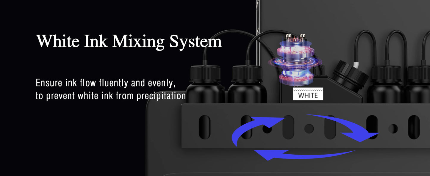 A4 UV Flatbed Printer for Epson L805 – Phone Cases, Bottles, Acrylic, PVC, UV DTF Stickers