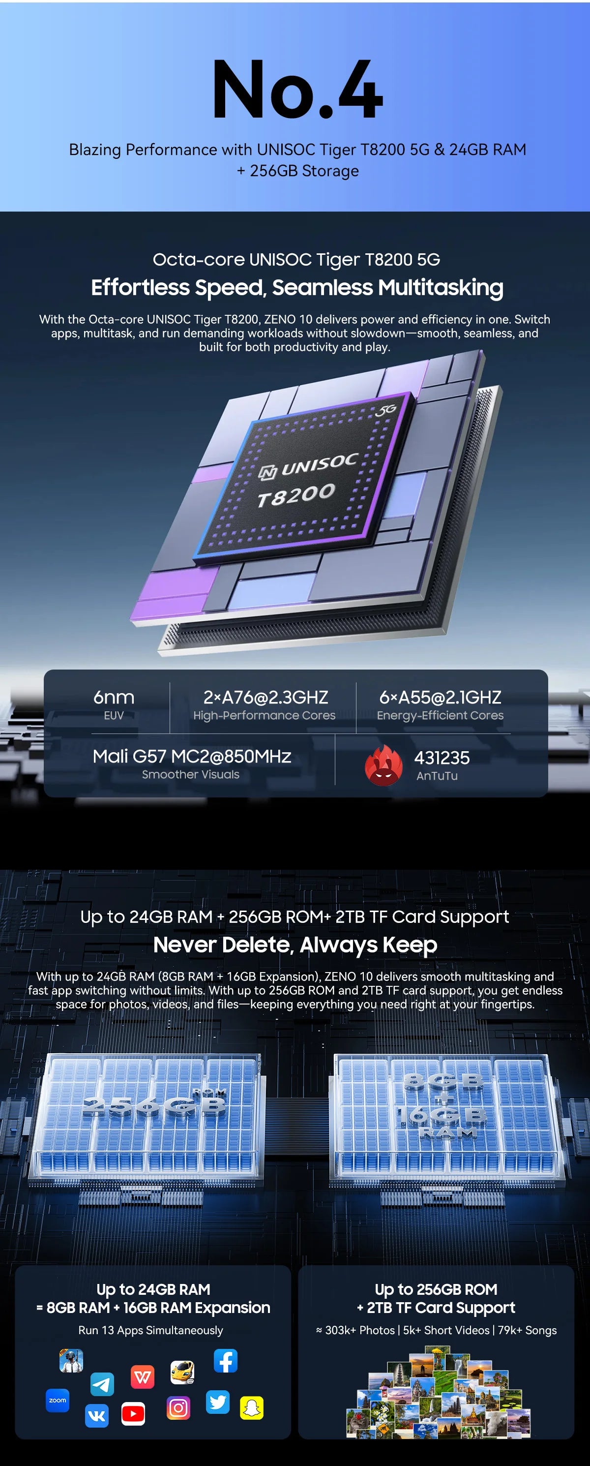 Blackview ZENO 10 5G Tablet – 11" FHD, Unisoc T8200, 8GB+128GB, 8800mAh, 18W, Android 15