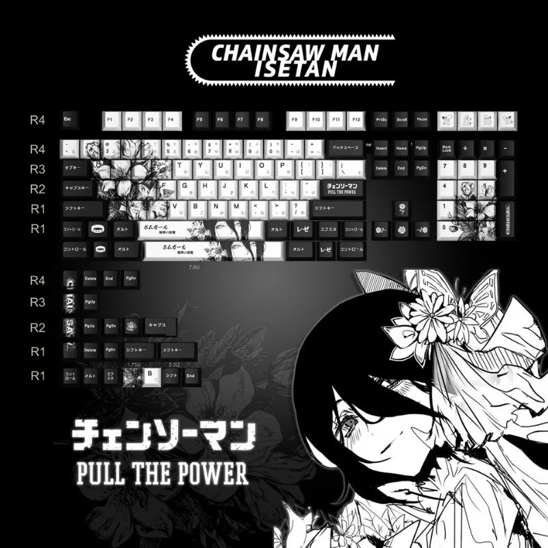 Chainsaw Man Anime Keycaps – PBT Dye-Sub, Cherry Profile, 74–140 Keys, for Mechanical Keyboard