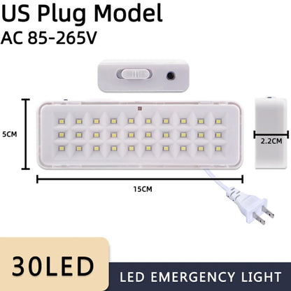 30 LED Emergency Camping Light – USB-C Rechargeable, Multi-Function