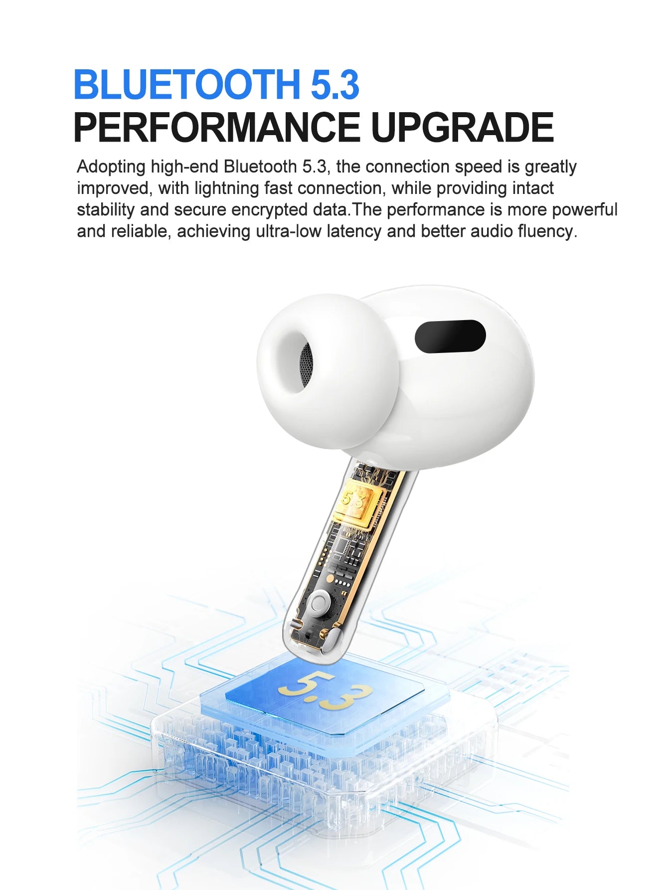 Wireless earbuds from R.E.D. Shopping, Air Pro TWS with HiFi stereo sound, touch controls, and waterproof design.