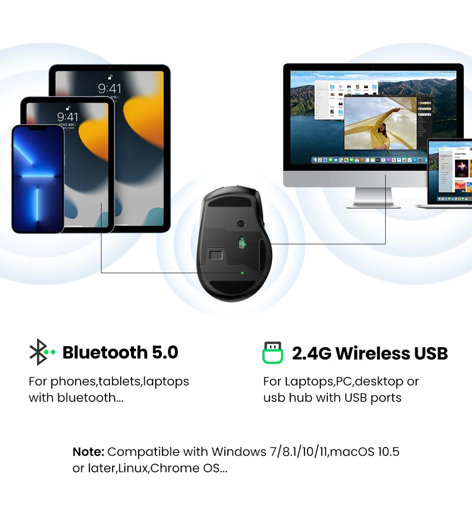 UGREEN MU006 Wireless Mouse – BT5.0 & 2.4G, 4000 DPI, 6 Silent Buttons, Ergonomic for MacBook & PC