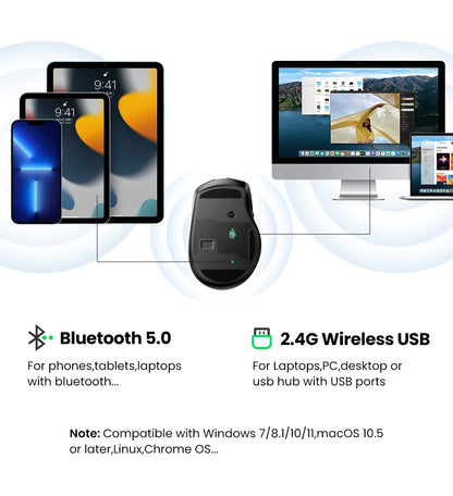UGREEN MU006 Wireless Mouse – BT5.0 & 2.4G, 4000 DPI, 6 Silent Buttons, Ergonomic for MacBook & PC