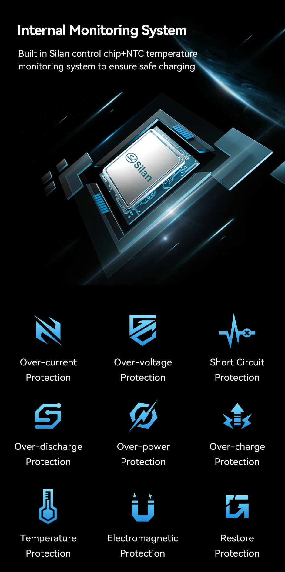 MOVESPEED Z70 Pro 70000mAh Power Bank — 100W Fast Charge, USB-C, for iPhone & Laptop