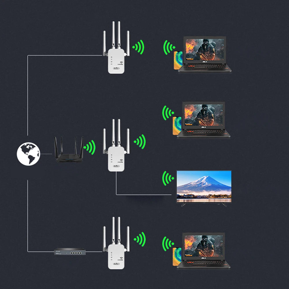 APWIKOGER AC1200 Dual-Band WiFi Repeater & Extender | 2.4G+5G | Gigabit | WPS | EU Plug