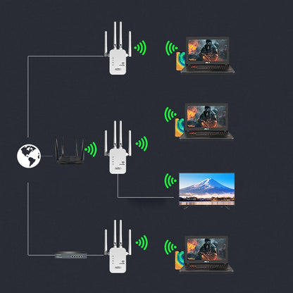 APWIKOGER AC1200 Dual-Band WiFi Repeater & Extender | 2.4G+5G | Gigabit | WPS | EU Plug