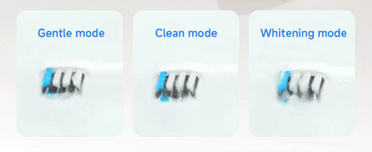 DOCOLAB Sonic Electric Toothbrush | 3-Mode | USB Charging | IPX7 Waterproof