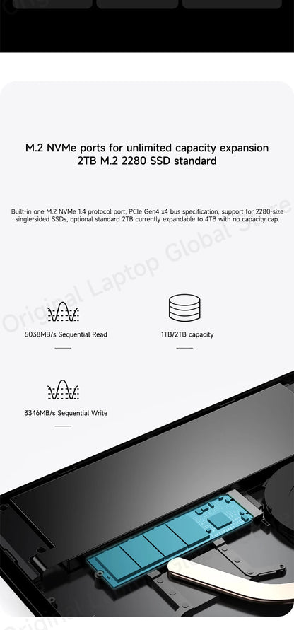 GPD Pocket 4 Mini Laptop – 8.8" 2.5K 144Hz, AMD Ryzen 7 8840U / AI 9 HX 370, Up to 32GB RAM