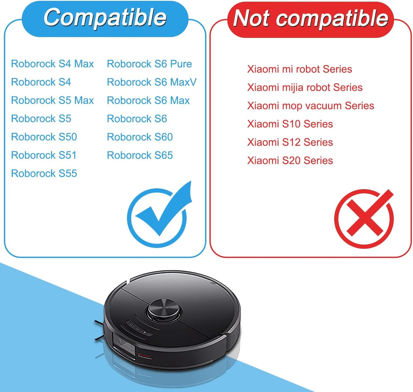 Roborock S5 / S6 / S50 / S5 Max / S6 Pure Main Brush | Xiaomi E20–E35 Compatible | Multi-Pack