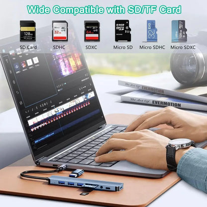 USB-C Hub 8 in 1 – HDMI, SD/TF Card Reader, RJ45, 3.5mm Aux, USB 3.1 for MacBook, Laptop, Tablet