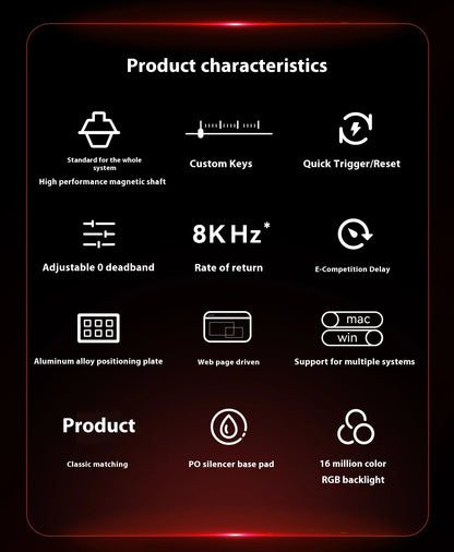 Madlion Mad 60He / 68He Magnetic Switch Mechanical Keyboard – Hall Effect, Wired, RGB, Esports