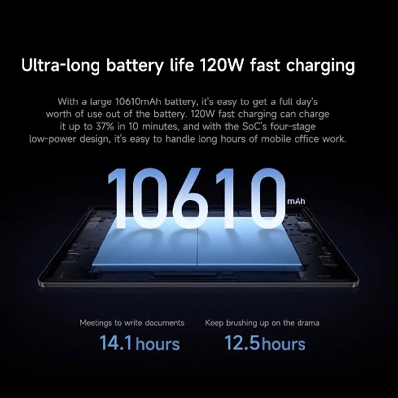 Xiaomi Pad 7S Pro 12.5" 2025 – 3.2K 144Hz, XRing O1, 12GB+512GB, HyperOS 2, 10610mAh