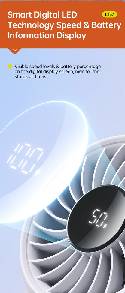 JISULIFE 3-in-1 Portable Handheld Fan – 5 Speeds, LED Display, 3600/5000mAh, Hand/Desk/Neck