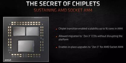 AMD Ryzen 5 5600X Desktop Processor – 6-Core, 4.6GHz, AM4, 65W, DDR4