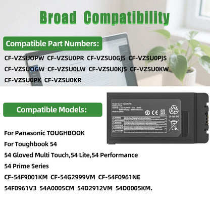 Panasonic Toughbook CF-54 Replacement Battery 46Wh — CF-VZSU0PW / CF-VZSU0PR