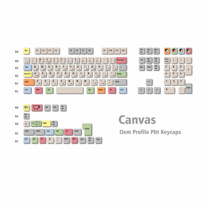 Canvas Theme PBT Keycaps — Korean / Russian / English, OEM Profile, Dye-Sub