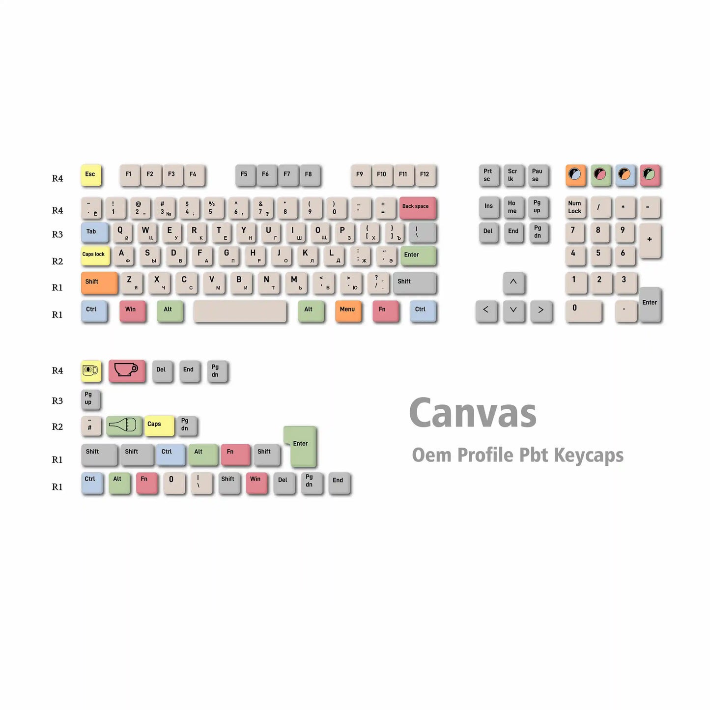 Eagiacme Canvas Theme PBT Keycaps – OEM Profile, Dye-Sub, EN/RU/KR Layout