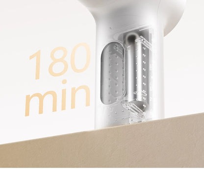 Xiaomi Mijia Lint Remover 2 – Portable Electric Clothes Shaver, 180-Min Battery, USB-C