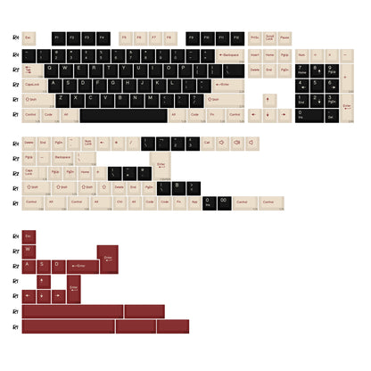 KBDiy Rome Set 174-Key Cherry Profile PBT Double Shot Keycaps – Jade Translucent for Mechanical Keyboards