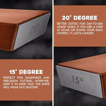 Dual-Angle Rolling Knife Sharpener