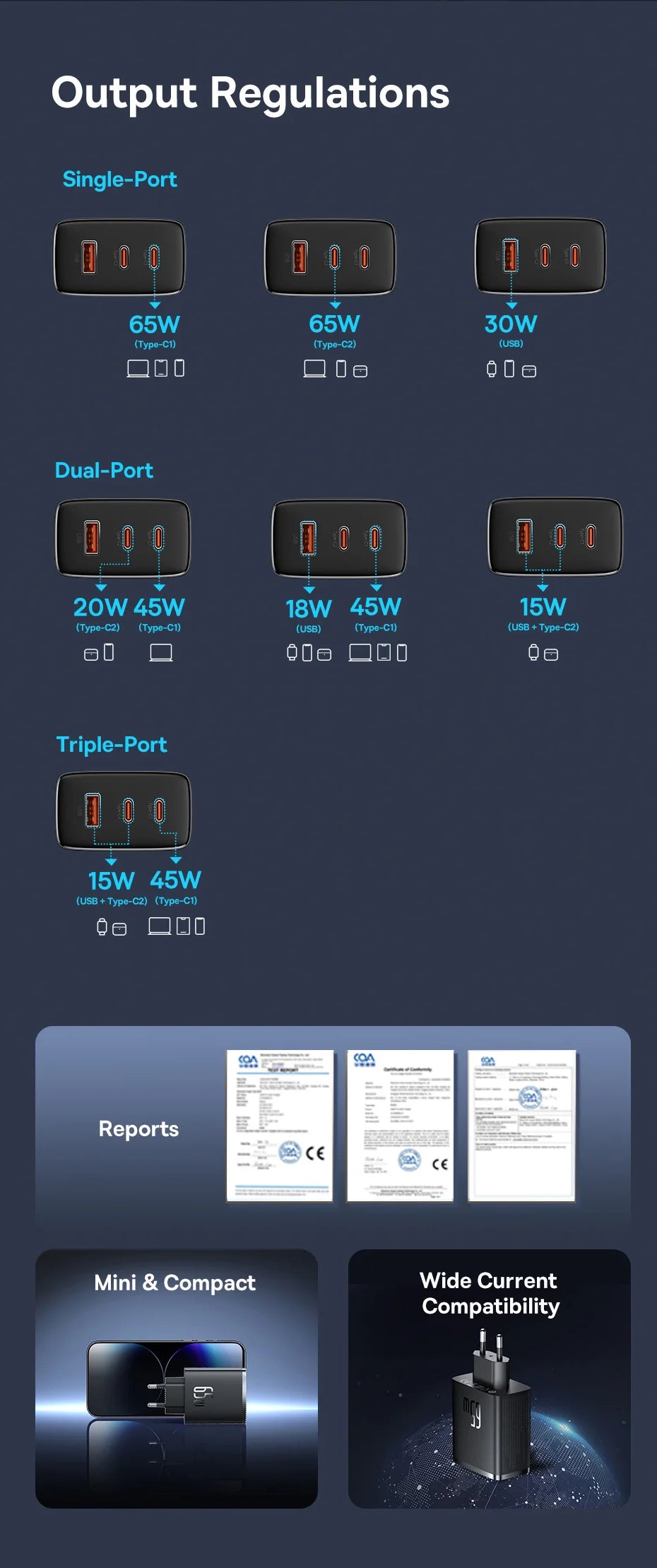 Baseus 65W GaN USB-C Charger | QC + PD Fast Charging for iPhone 17/16/15, Xiaomi & Laptops
