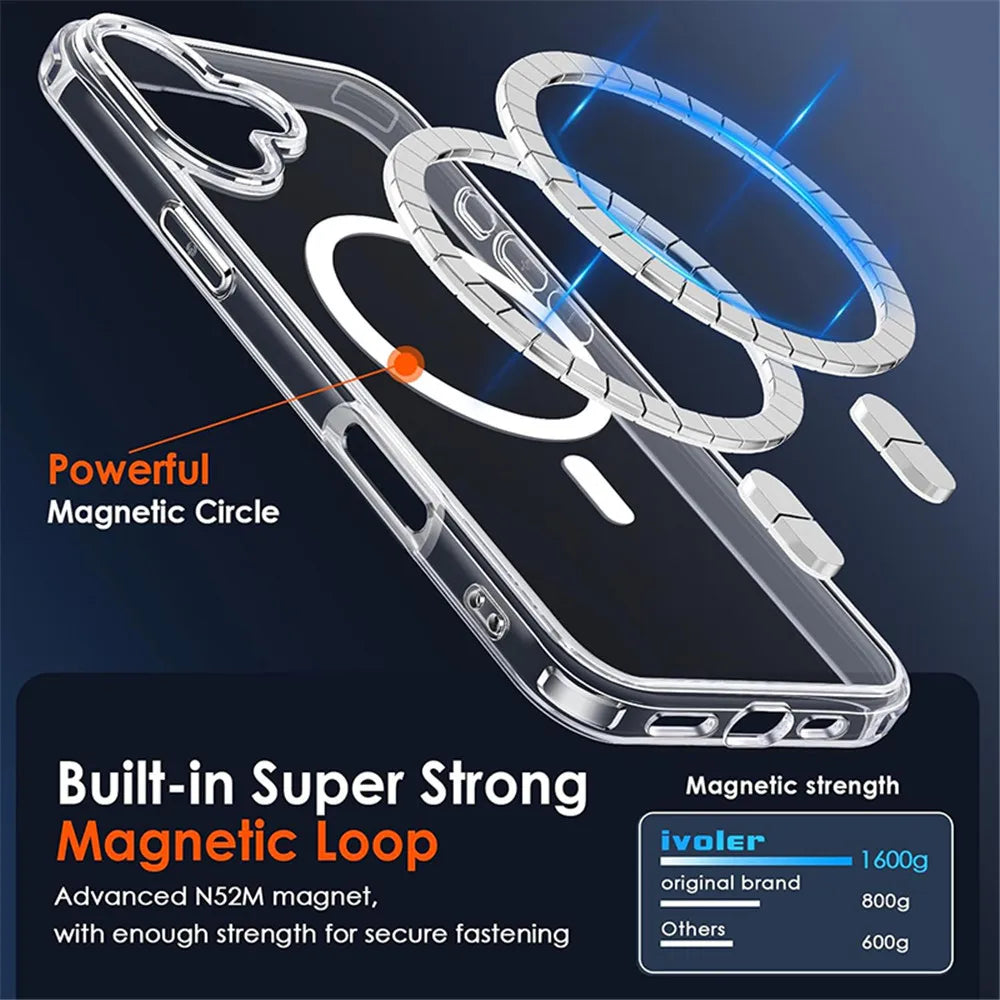 Magnetic Wireless Charging Case for iPhone 12–17 – MagSafe Compatible Transparent Cover