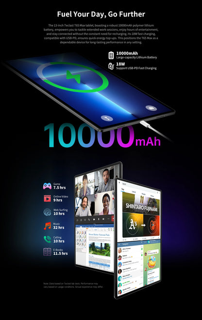 Teclast T65 Max – 13" FHD 4G LTE Tablet, MediaTek G99, 8GB+256GB, 10000mAh, Android 14, Widevine L1