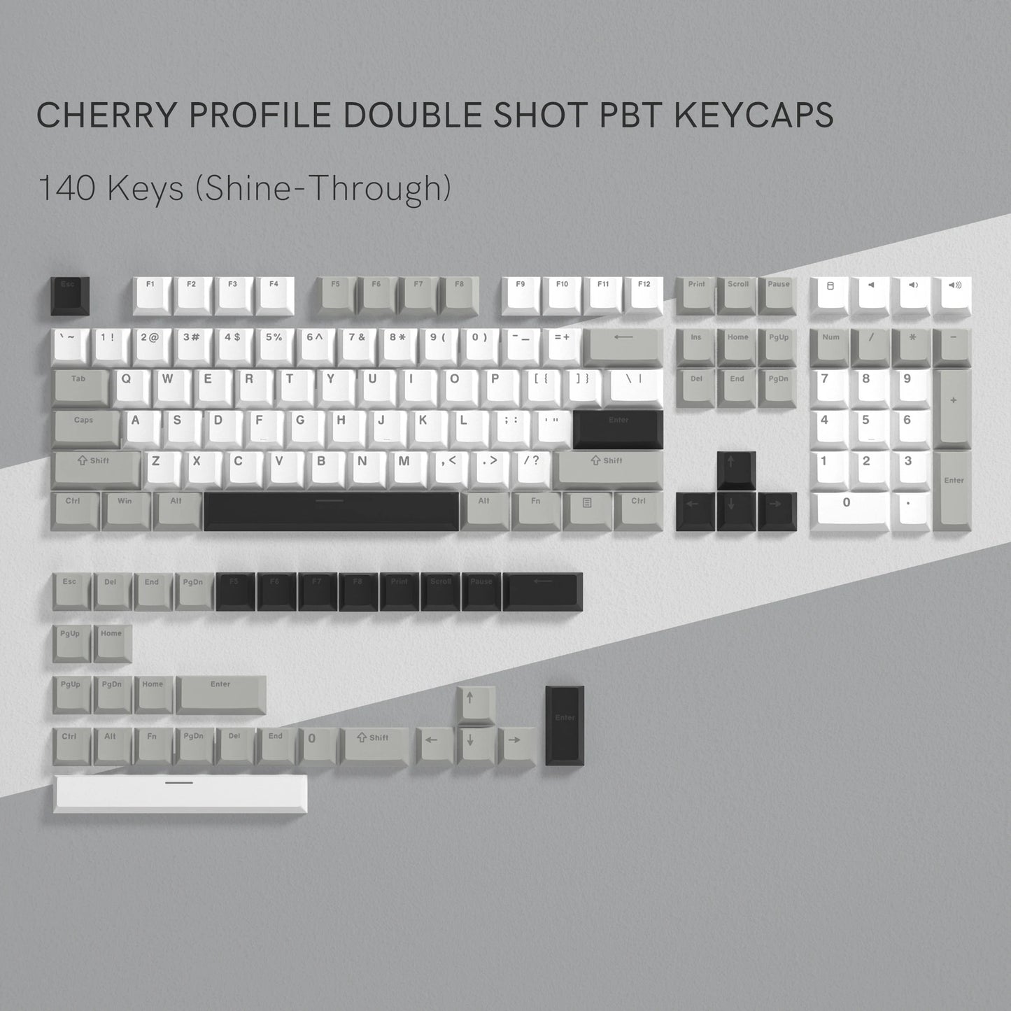 Retro dark red PBT keycap set with cherry profile for mechanical keyboards, featuring double shot construction from R.E.D. Shopping