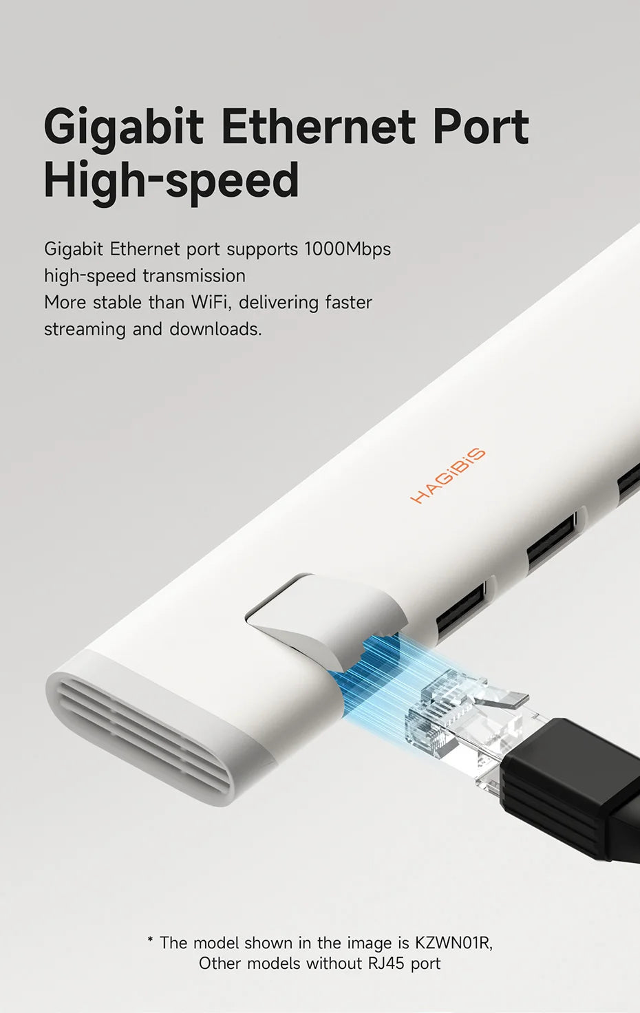 Hagibis USB-C Hub Multiport | 4K HDMI | RJ45 Ethernet | Heat Dissipation | MacBook & Laptops