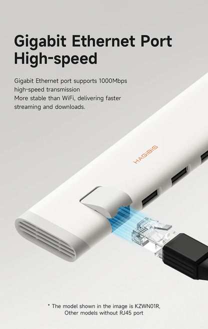 Hagibis USB-C Hub Multiport | 4K HDMI | RJ45 Ethernet | Heat Dissipation | MacBook & Laptops